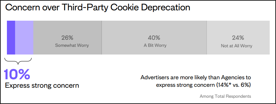 Coockie-001