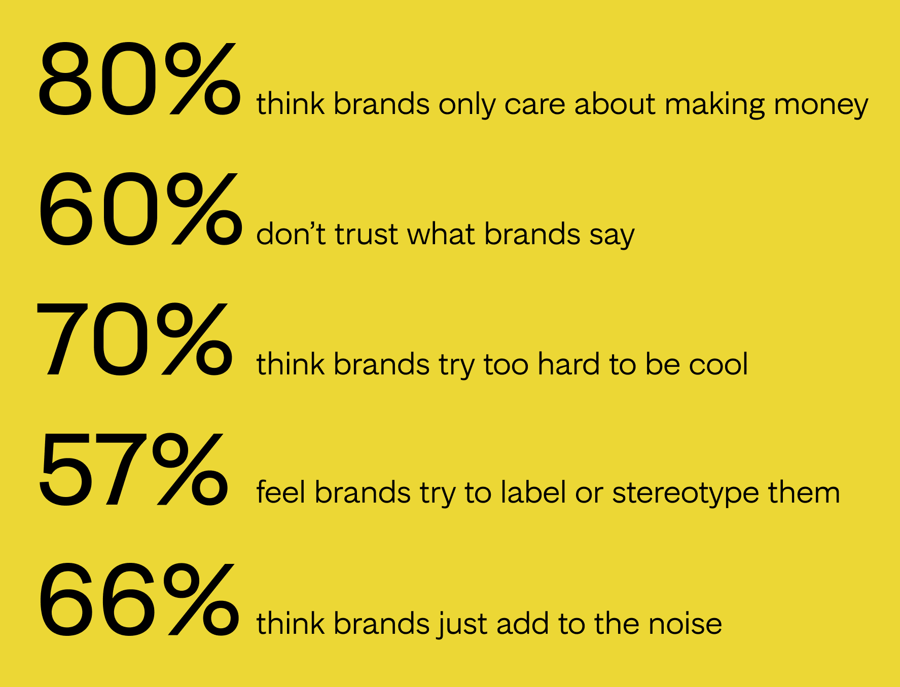 Gen Z Doesn't Need Your Brand-1